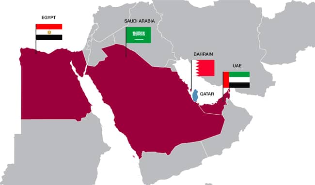 خريطة توضح موقع الدول التي حاصرت قطر