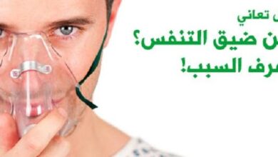 أسباب ضيق التنفس والكتمه