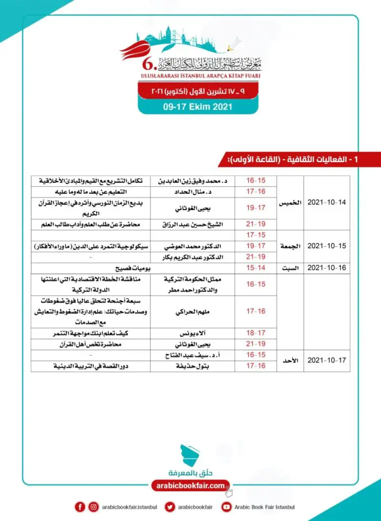 معرض إسطنبول في نسخته السادسة يستأنف نشاطه بعد انقطاع بسبب كورونا